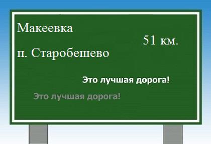 расстояние Макеевка    поселок Старобешево как добраться