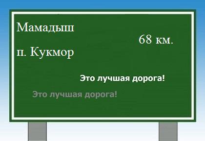расстояние Мамадыш - поселок Кукмор как добраться