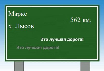 расстояние Маркс    хутор Лысов как добраться