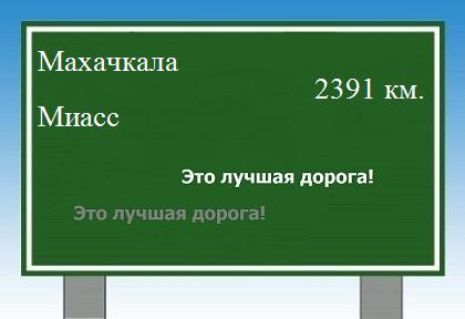 расстояние Махачкала    Миасс как добраться