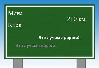 расстояние Мена - Киев как добраться