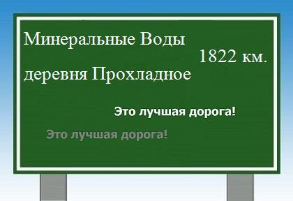 Маршрут от Минеральных Вод до деревни Прохладное