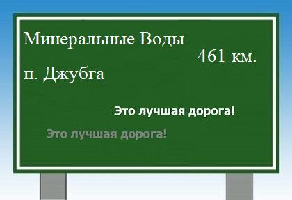 расстояние Минеральные Воды - поселок Джубга как добраться