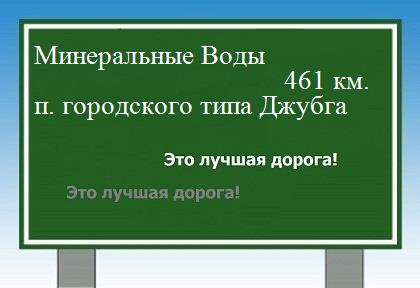 Маршрут от Минеральных Вод до поселка городского типа джубга