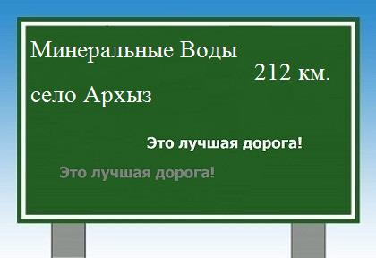 расстояние Минеральные Воды - село Архыз как добраться