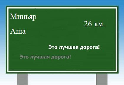 расстояние Миньяр - Аша как добраться
