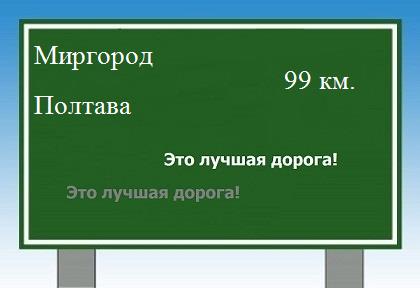 Сколько км от Миргорода до Полтавы
