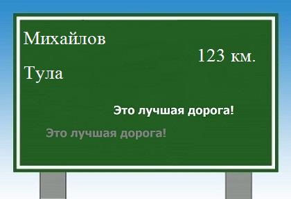расстояние Михайлов - Тула как добраться