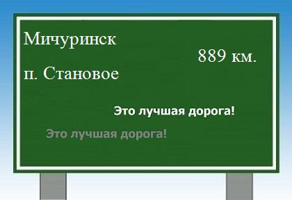Трасса от Мичуринска до поселка Становое