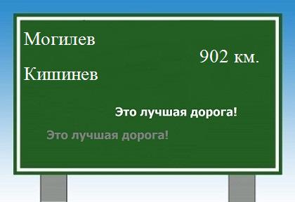 расстояние Могилев    Кишинев как добраться