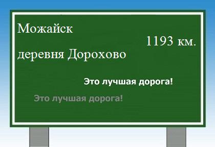 расстояние Можайск    деревня Дорохово как добраться