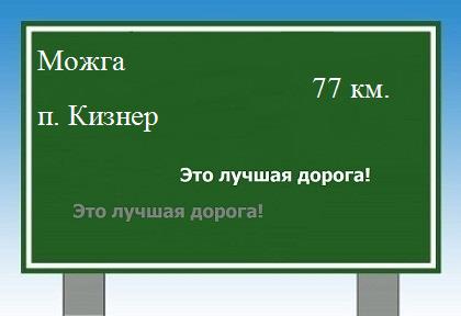 расстояние Можга - поселок Кизнер как добраться