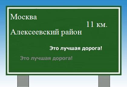 Сколько км от Москвы до Алексеевского района