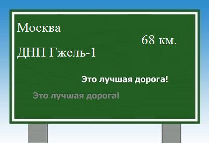 Расстояние Москва ДНП Гжель-1 расстояние Москва ДНП Гжель-1 как добраться