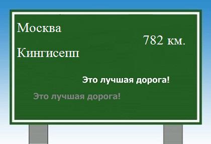 расстояние Москва  &nbsp; Кингисепп как добраться