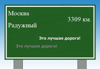 расстояние Москва  &nbsp; Радужный как добраться