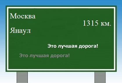 расстояние Москва  &nbsp; Янаул как добраться