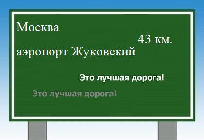 расстояние Москва - аэропорт Жуковский как добраться
