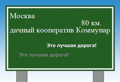 Сколько км Москва - дачный кооператив Коммунар