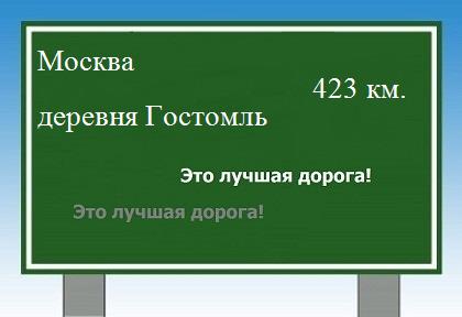 Сколько км от Москвы до деревни Гостомль