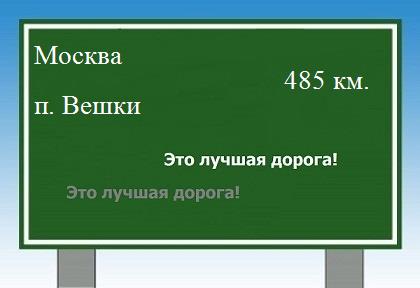 Карта от Москвы до поселка Вешки