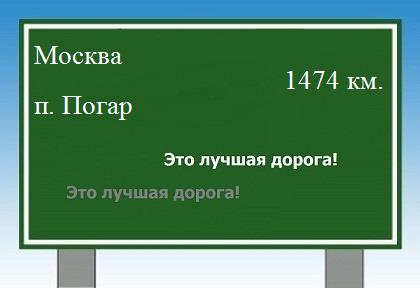 Расстояние Москва поселок Погар расстояние Москва поселок Погар как добраться