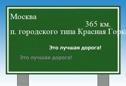 расстояние Москва  &nbsp; поселок городского типа Красная Горка как добраться