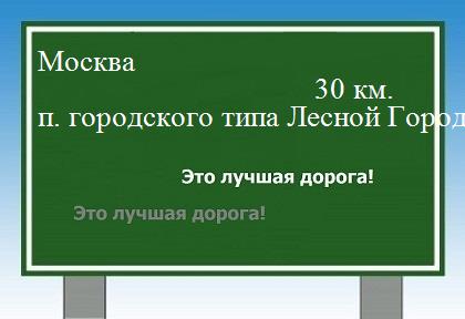 Сколько км Москва - поселок городского типа Лесной Городок