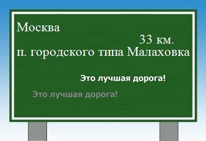 расстояние Москва    поселок городского типа Малаховка как добраться