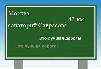Карта от Москвы до санатория Саврасово