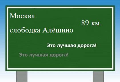 расстояние Москва    слободка Алёшино как добраться