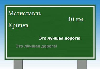 Сколько км от Мстиславля до Кричева