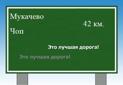 расстояние Мукачево - Чоп как добраться