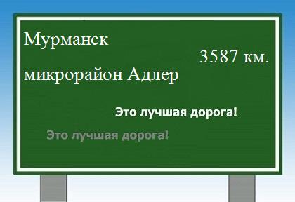 расстояние Мурманск    микрорайон Адлер как добраться