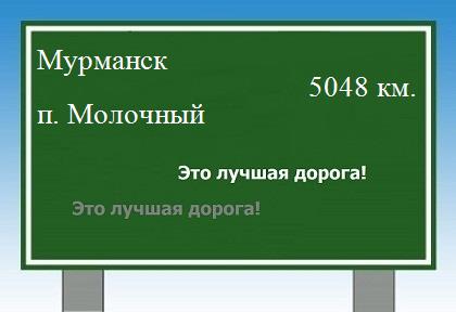 расстояние Мурманск    поселок Молочный как добраться