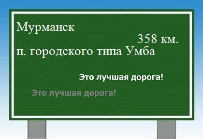 расстояние Мурманск    поселок городского типа Умба как добраться