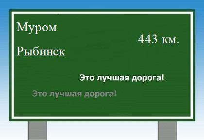 Сколько км от Мурома до Рыбинска