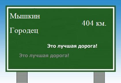 расстояние Мышкин    Городец как добраться