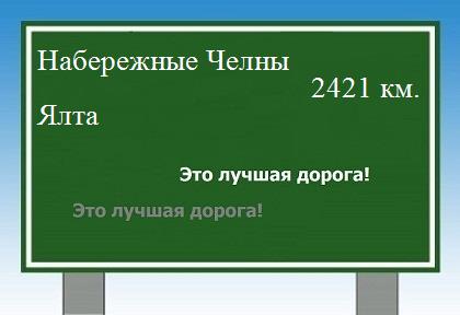 расстояние Набережные Челны    Ялта как добраться