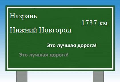 Расстояние Назрань Нижний Новгород расстояние Назрань Нижний Новгород как добраться