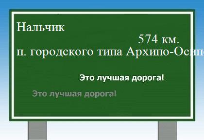 расстояние Нальчик    поселок городского типа Архипо-Осиповка как добраться