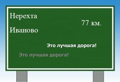 Сколько км от Нерехты до Иваново