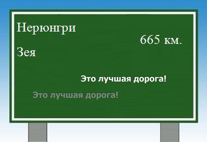 Маршрут от Нерюнгри до Зеи