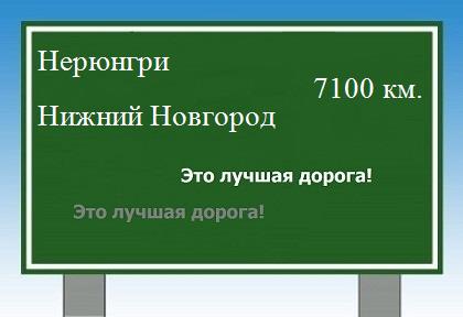 расстояние Нерюнгри    Нижний Новгород как добраться
