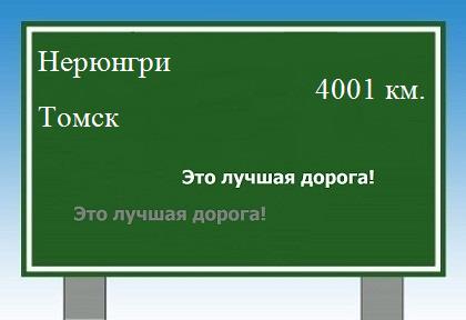 Сколько км от Нерюнгри до Томска