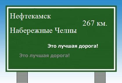 Маршрут от Нефтекамска до Набережных Челнов