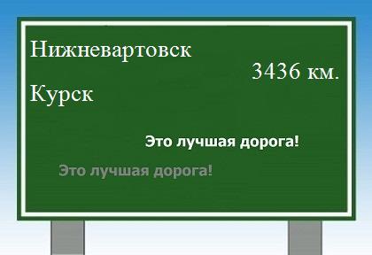 Расстояние Нижневартовск Курск расстояние Нижневартовск Курск как добраться