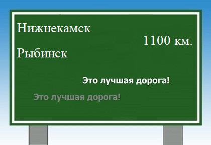Расстояние Нижнекамск Рыбинск расстояние Нижнекамск Рыбинск как добраться