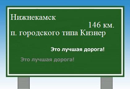 расстояние Нижнекамск    поселок городского типа Кизнер как добраться