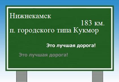 расстояние Нижнекамск    поселок городского типа Кукмор как добраться